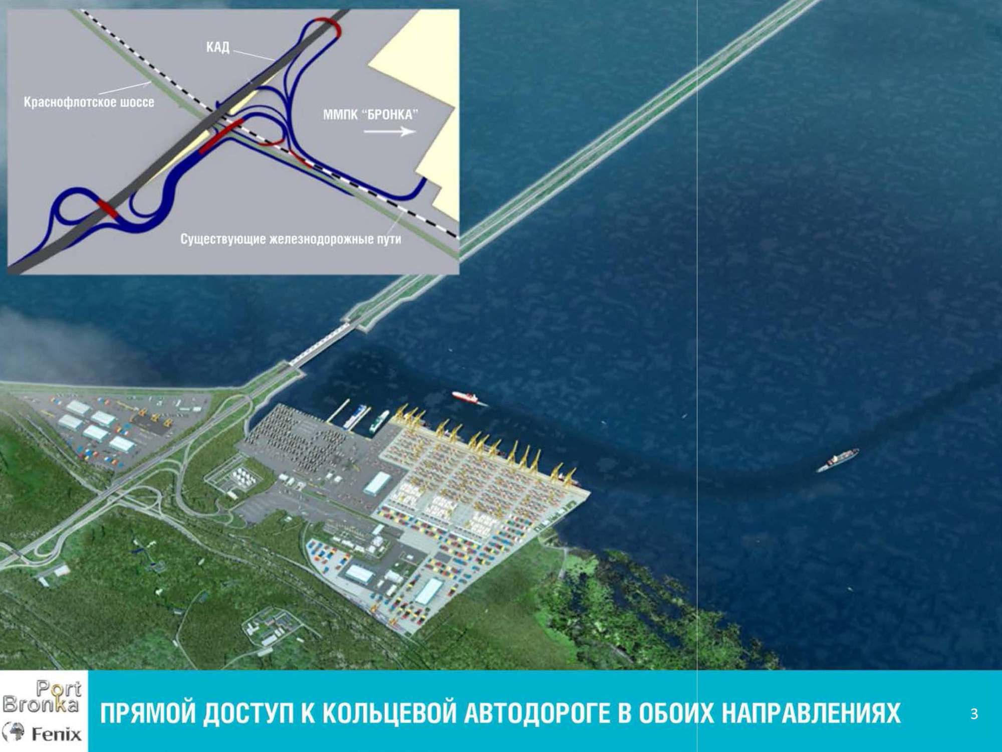 Бронка порт санкт петербург карта